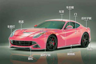 蘭州專業隱形車衣廠家與可靠的汽車美容服務指南