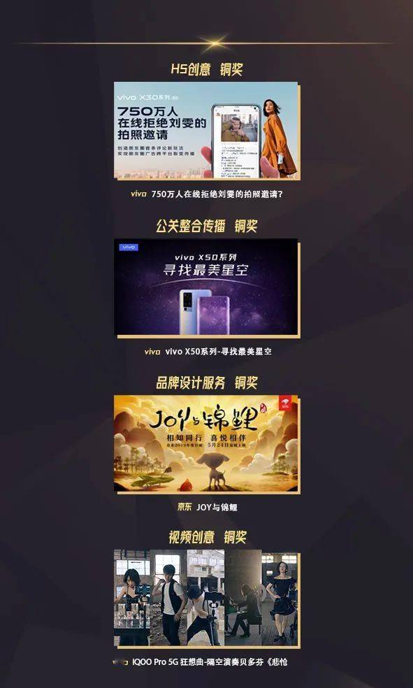 藍(lán)標(biāo)數(shù)字金投賞封王 15項(xiàng)大獎(jiǎng)?lì)I(lǐng)銜，整合營(yíng)銷年度金獎(jiǎng)問鼎行業(yè)巔峰